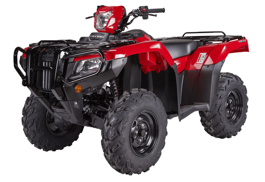 HONDA TRX520FA6 2020